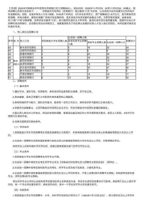 2020年河南新乡农村信用社农商银行员工招聘公告【283人】