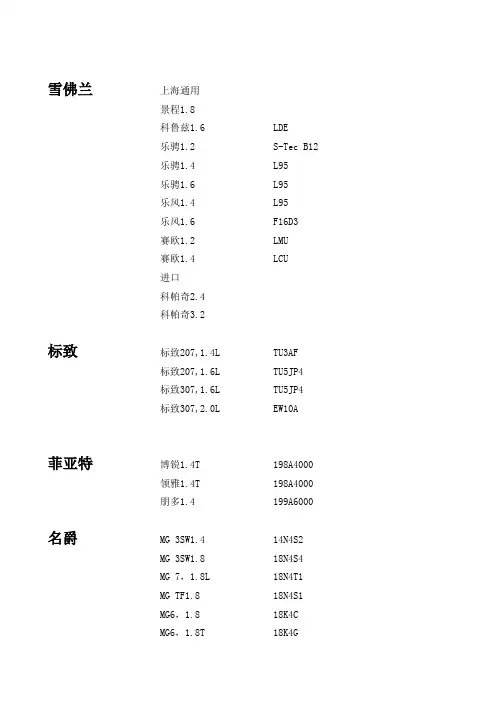 各系车辆发动机型号