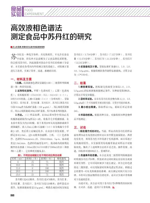 高效液相色谱法测定食品中苏丹红的研究