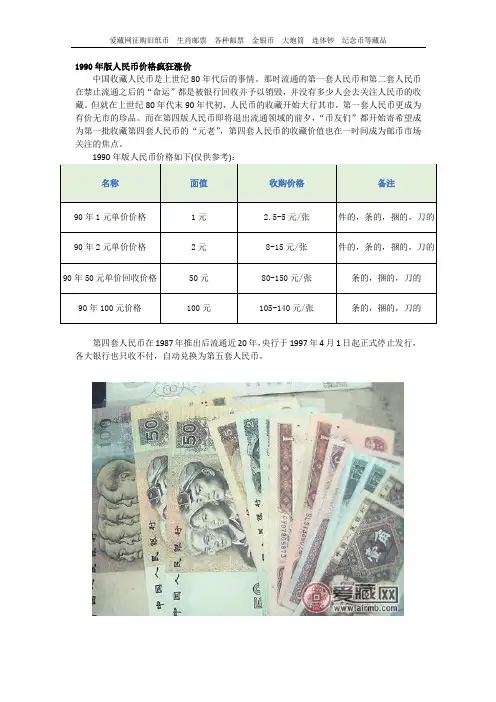 1990年版人民币价格疯狂涨价