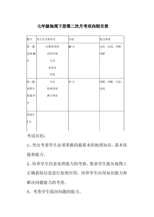 七年级地理第二次月考试卷考试说明及双向细目表