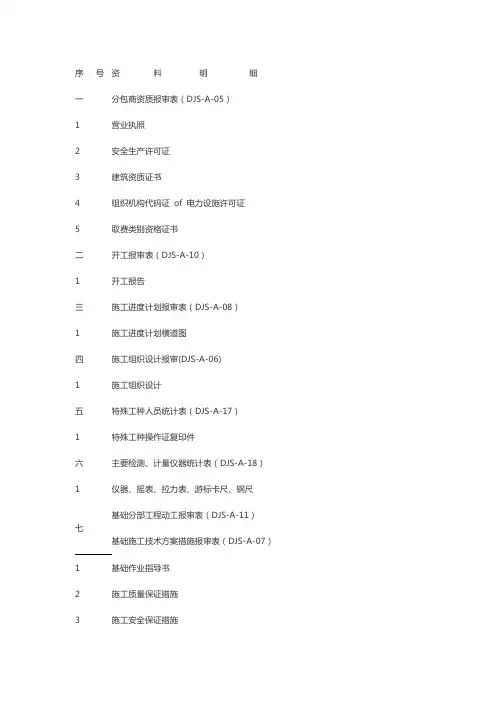 输电线路施工资料目录