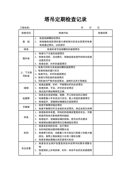 塔吊检查记录表(最全)