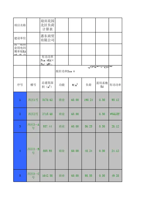 负荷表计算表
