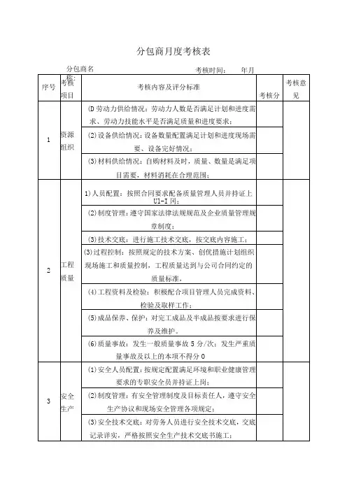分包商月度考核表