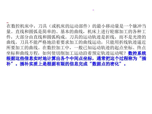 插补原理概述