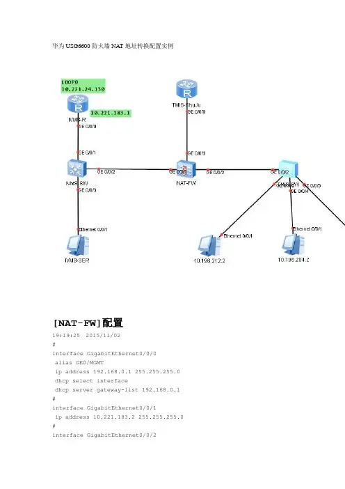 华为USG6600防火墙NAT地址转换配置实例
