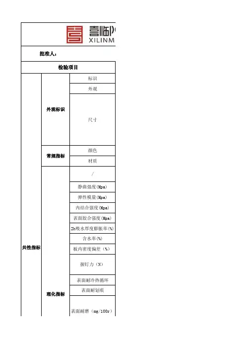 三聚氰胺板检验标准(待审)