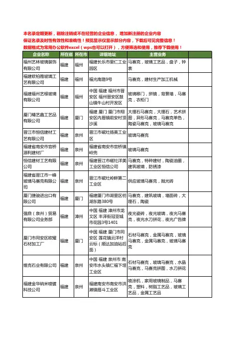 新版福建省玻璃马赛克工商企业公司商家名录名单联系方式大全62家
