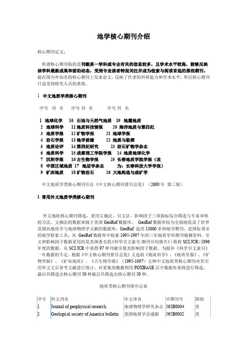 地学核心期刊(挺全的)
