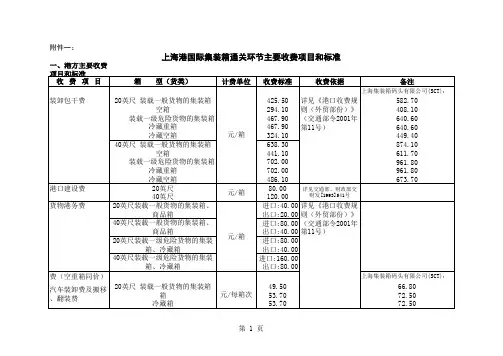 一：《上海港国际集装箱通关环节主要收费项目和标准》 - 上海市发展和