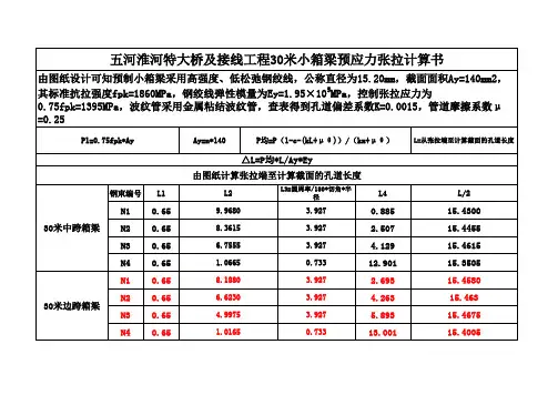 30米箱梁张拉伸长量计算程序表