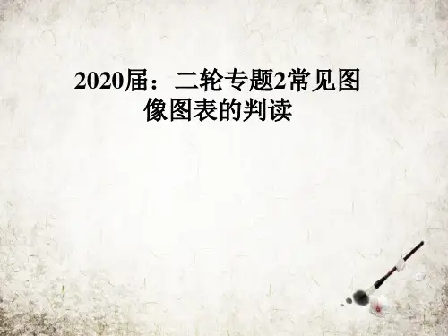 届：二轮专题2常见图像图表的判读
