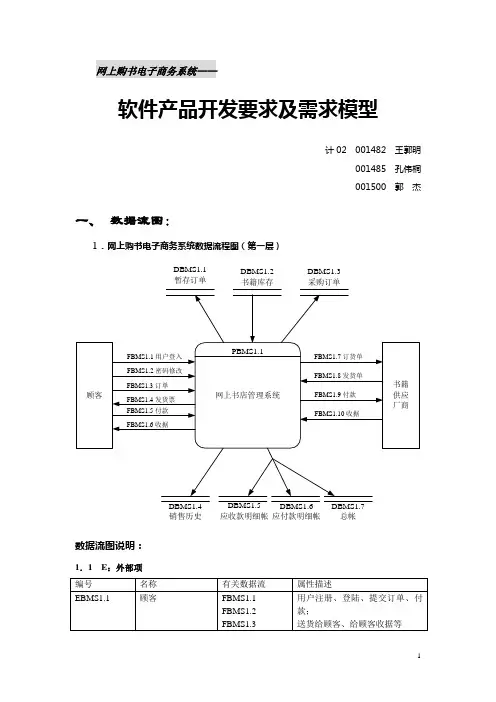 软件工程案例学习-网上购书系统