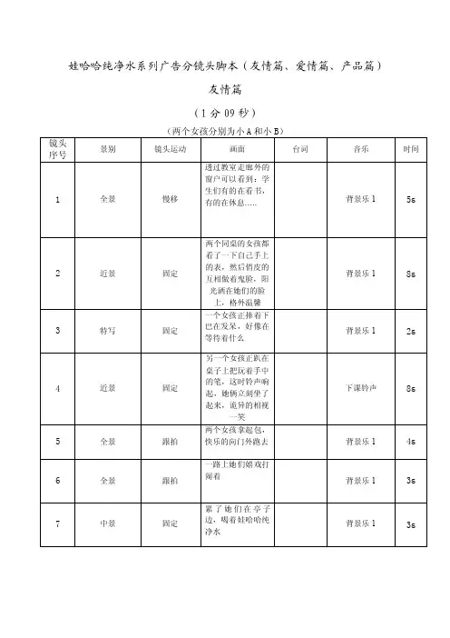 娃哈哈纯净水系列广告分镜头脚本