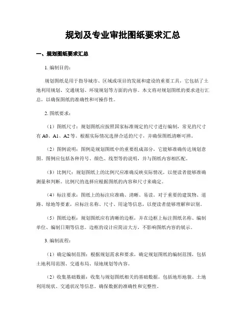 规划及专业审批图纸要求汇总
