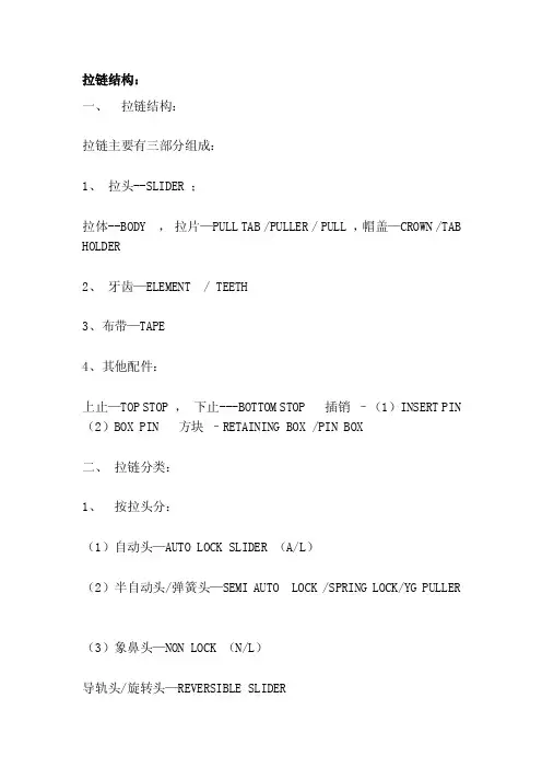 拉链结构：[常识]