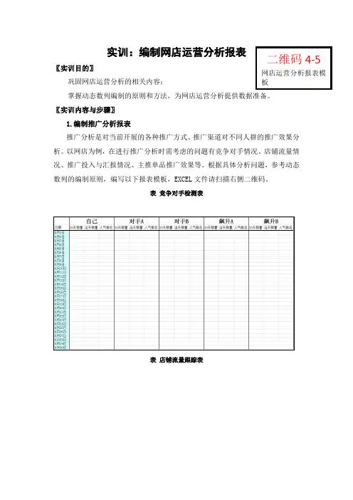 编制网店运营分析报表
