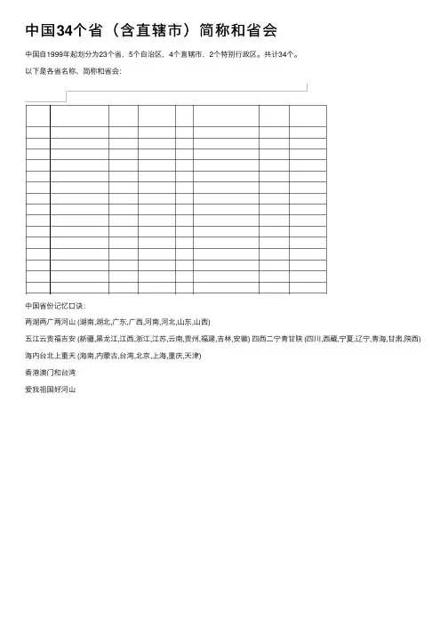 中国34个省（含直辖市）简称和省会