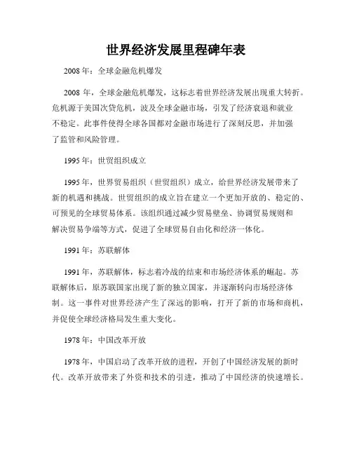 世界经济发展里程碑年表
