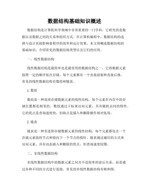 数据结构基础知识概述