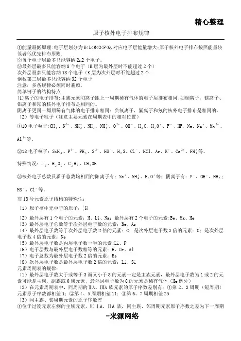 核外电子排布规律总结归纳
