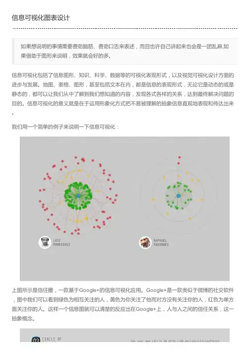 信息可视化图表设计
