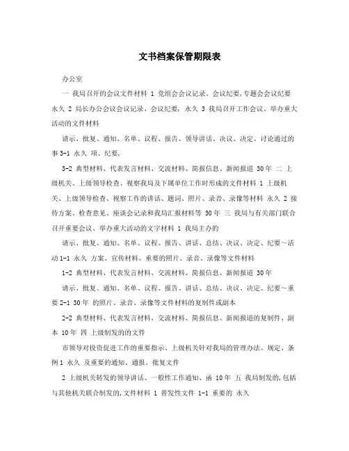 文书档案保管期限表