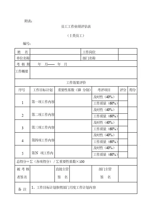 员工工作业绩评估表