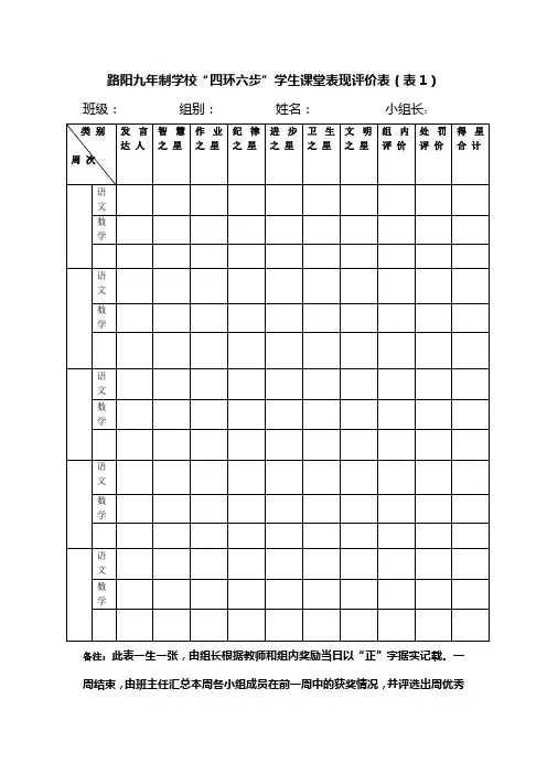 学生课堂表现评价表(小学)