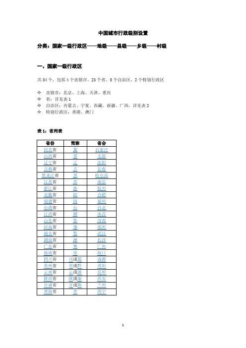131010中国城市行政级别设置
