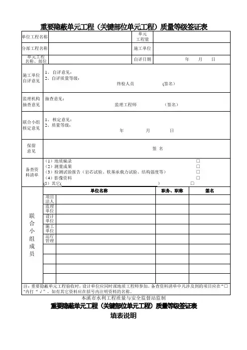 重要隐蔽单元工程(关键部位单元工程)质量等级签证表