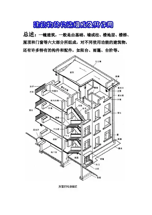 建筑学作业