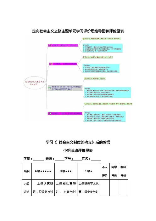 主题单元学习评价思维导图和评价量表