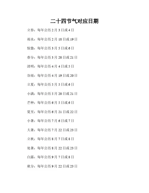 二十四节气对应日期