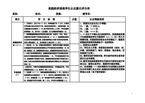 家庭经济困难学生认定量化评分表