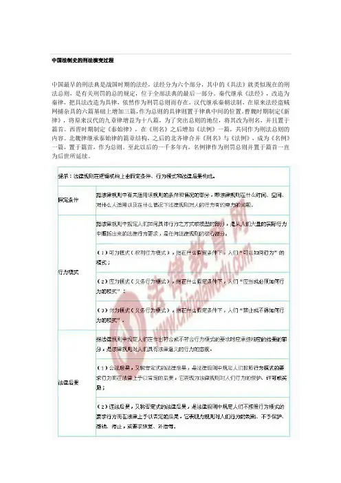 法律规范的逻辑结构
