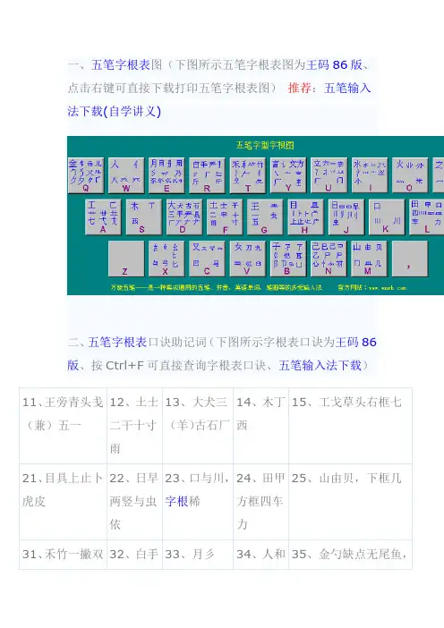五笔字根
