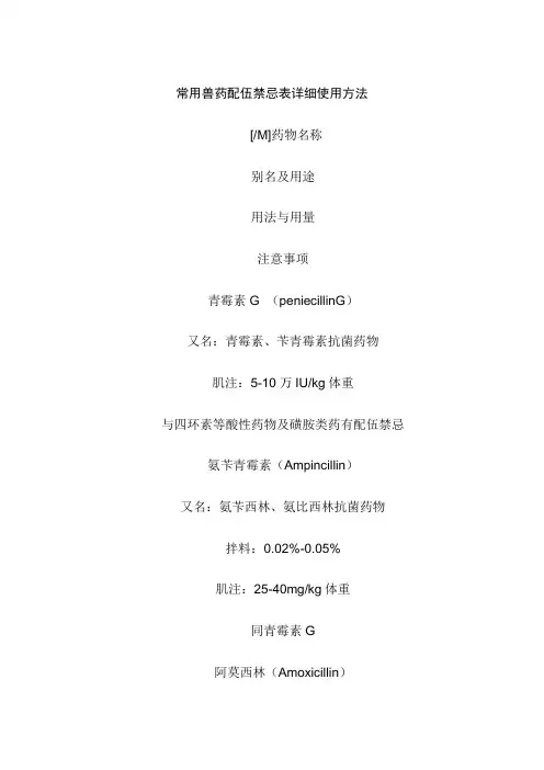 常用兽药配伍禁忌表详细使用方法