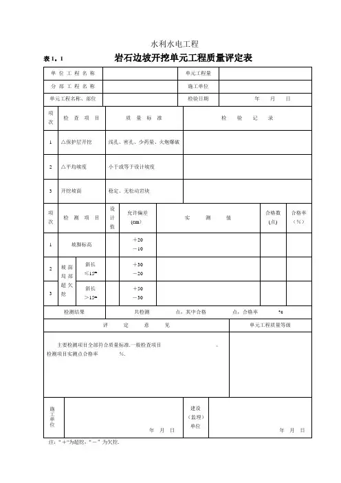 水利水电工程施工全表格2016最新【范本模板】