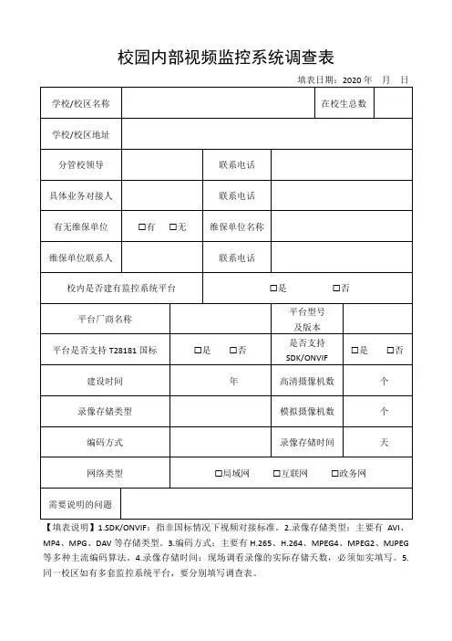 校园内部视频监控系统调查表