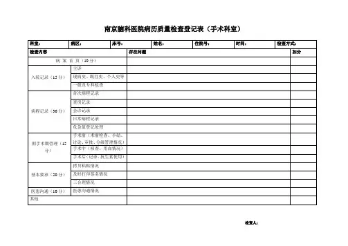 病历检查登记表(手术病例)