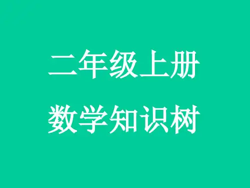 人教版_小学二年级数学知识树