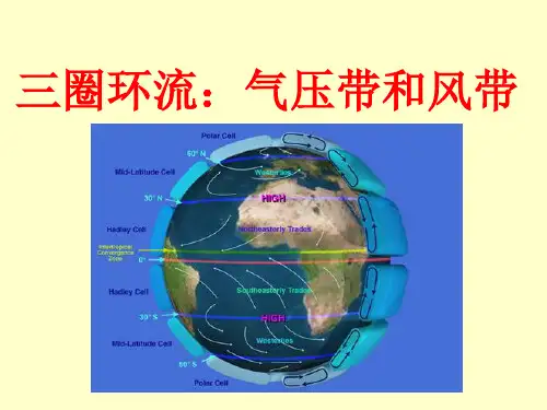 三圈环流  公开课版(动画精美)