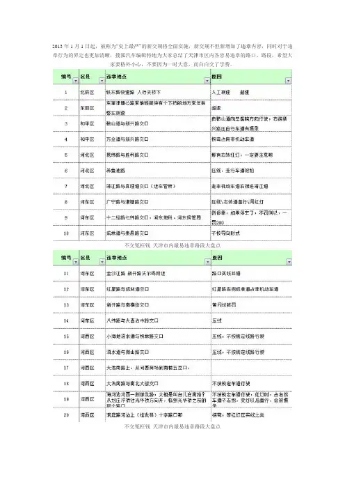 2013年1月1日起