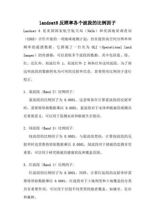 landsat8反照率各个波段的比例因子