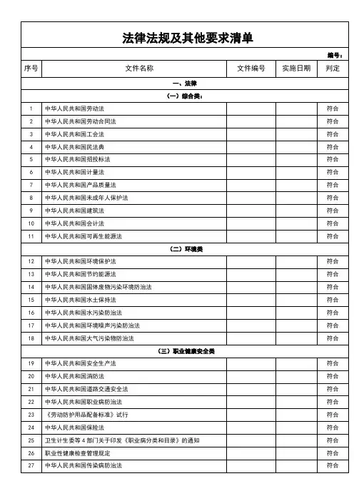 法律法规及其他要求清单