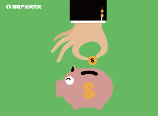 前瞻产业研究院 中国消费金融市场前景与投资分析