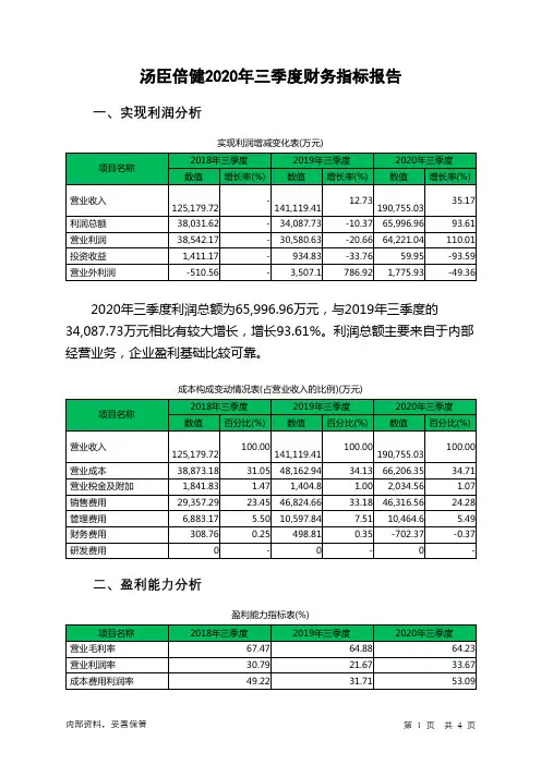 汤臣倍健2020年三季度财务指标报告