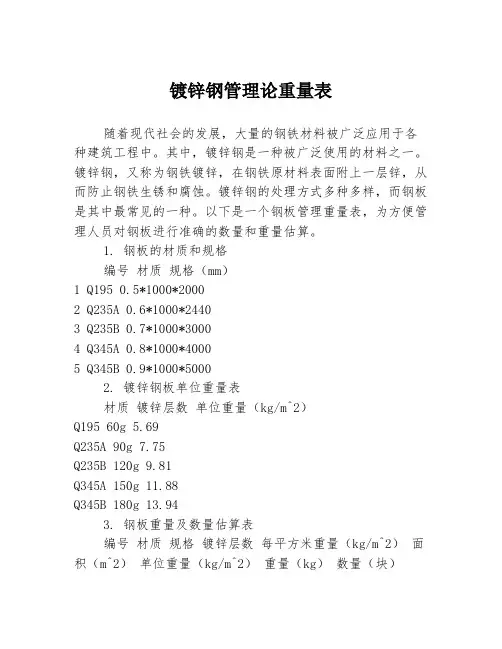 镀锌钢管理论重量表
